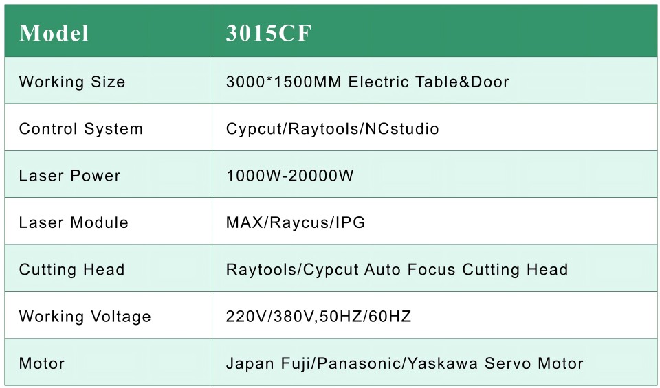 3015 Single Table Enclosed Fiber Metal Cutting Machine