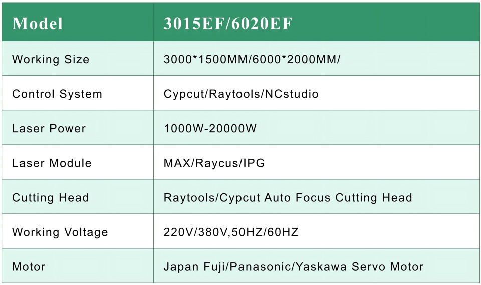 3015 Fiber Metal Cutting Machine with Exchange Table