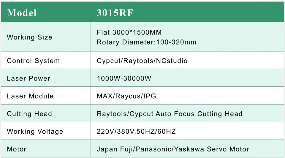 3015 4 Axis Fiber Metal Cutting Machine With Rotary Axis