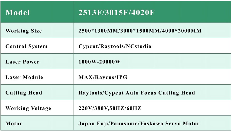 3015 Flat Fiber Metal Cutting Machine