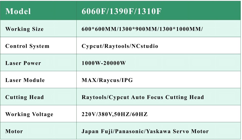 1390 Mini Enclosed Single Table Fiber Metal Cutting Machine