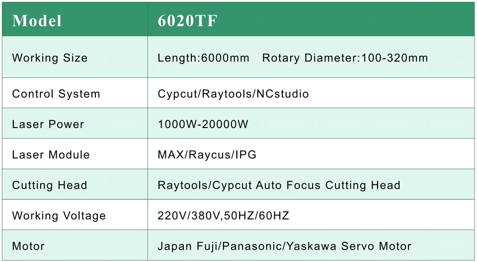 Fiber Metal Pipe Square Tube Round Tube  Rotary Axis  Cutting Machine