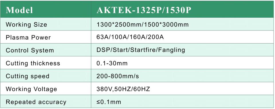 AKTEK Plasma Stainless Steel Carbon Steel Galvanized Sheet Metal Cutting Machine