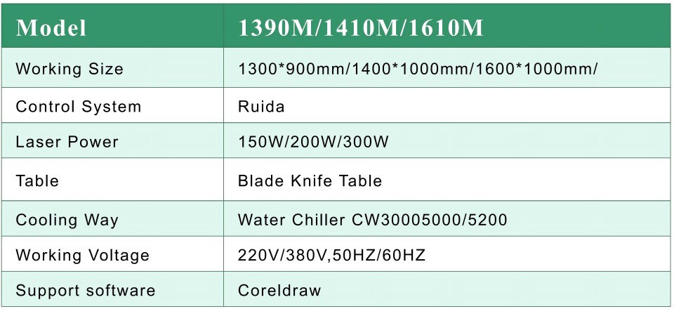 AKTEK 1390 1410 1610 Metal