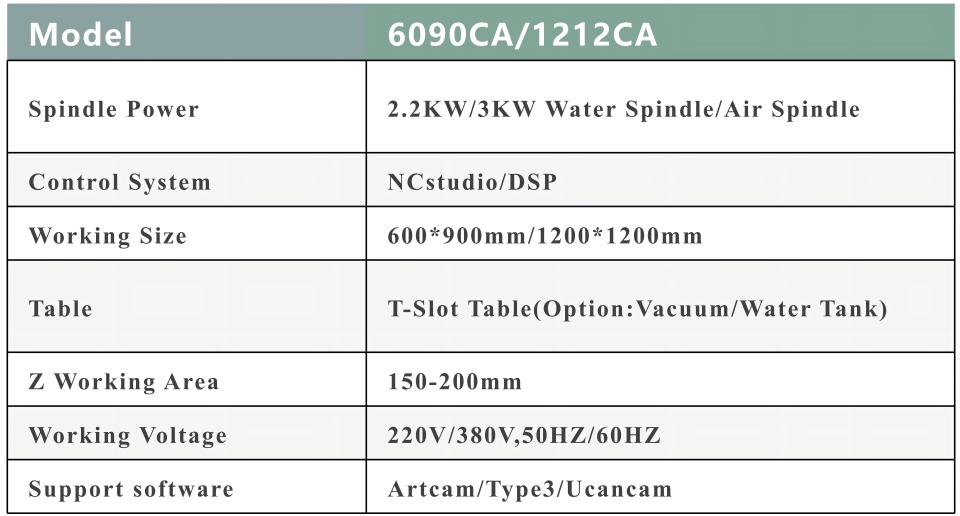 AKTEK 6090 1212 1218 Advertisement CNC Router