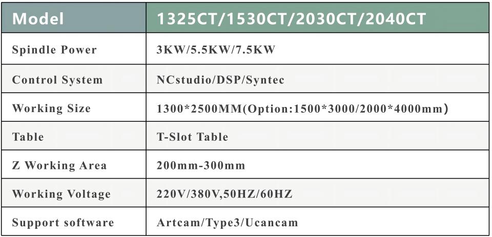 AKTEK 1325 1530 Wood CNC Router