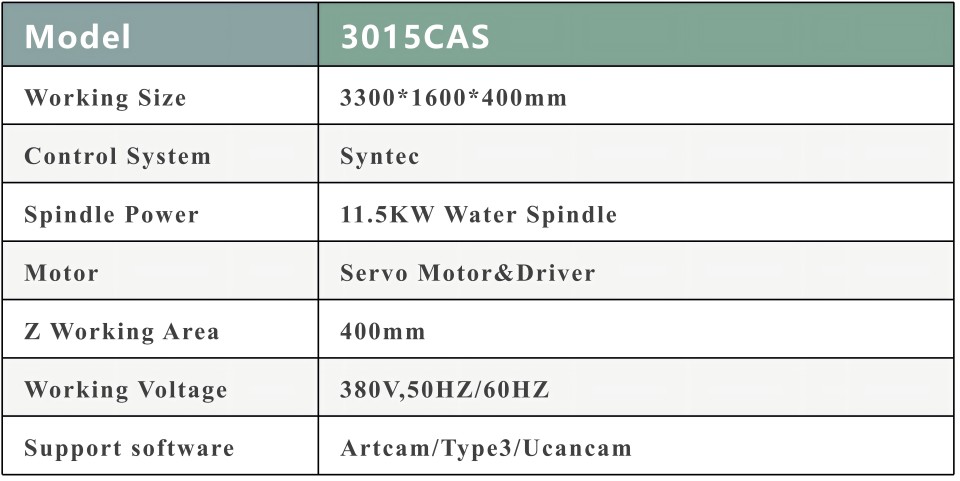 3015 Quartz Kitchen Countertop Stone Marble Granite Automatic Working ATC CNC Router Center Machine